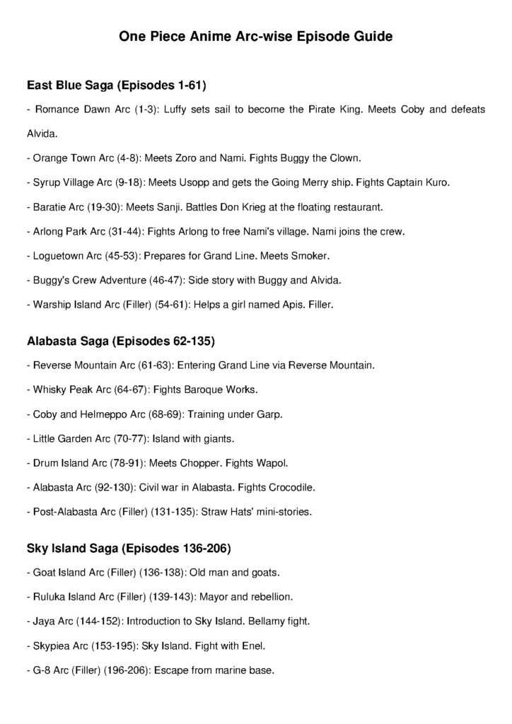 One Piece Arc Episode Guide for Fans and Newcomers