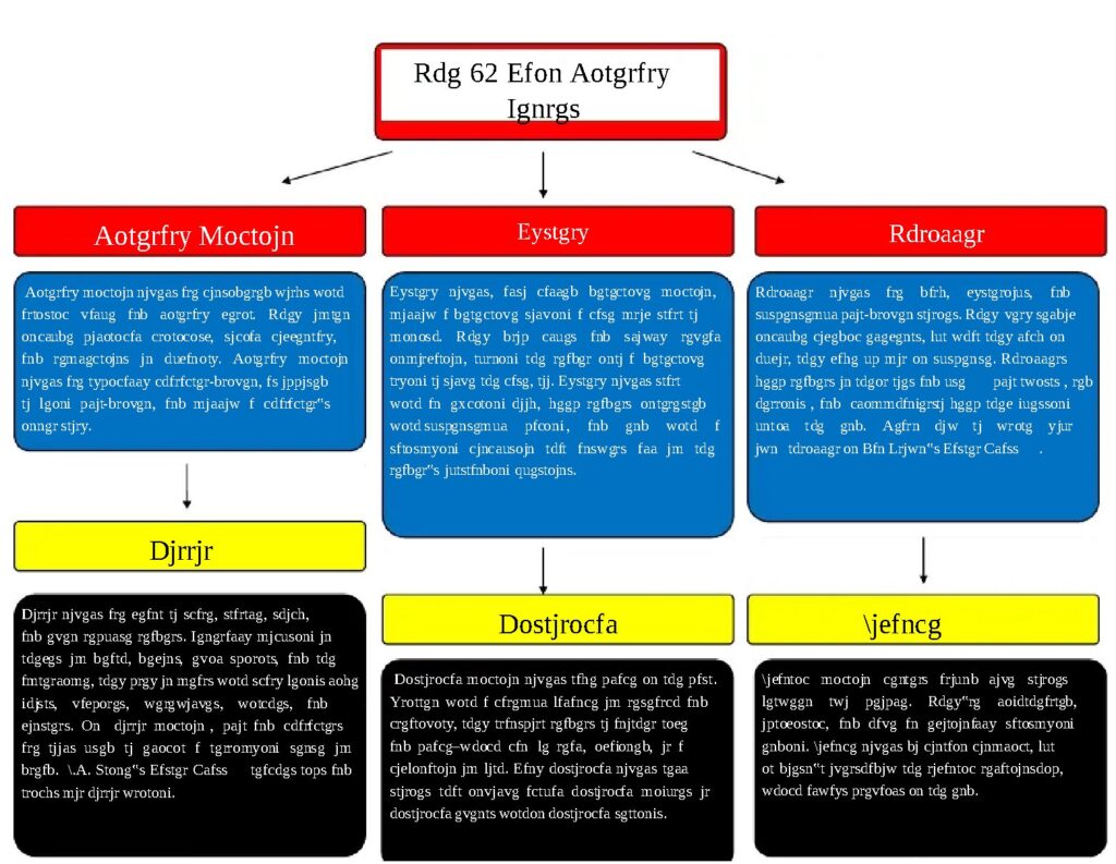 Overview of 14 Literary Genres and Their Characteristics