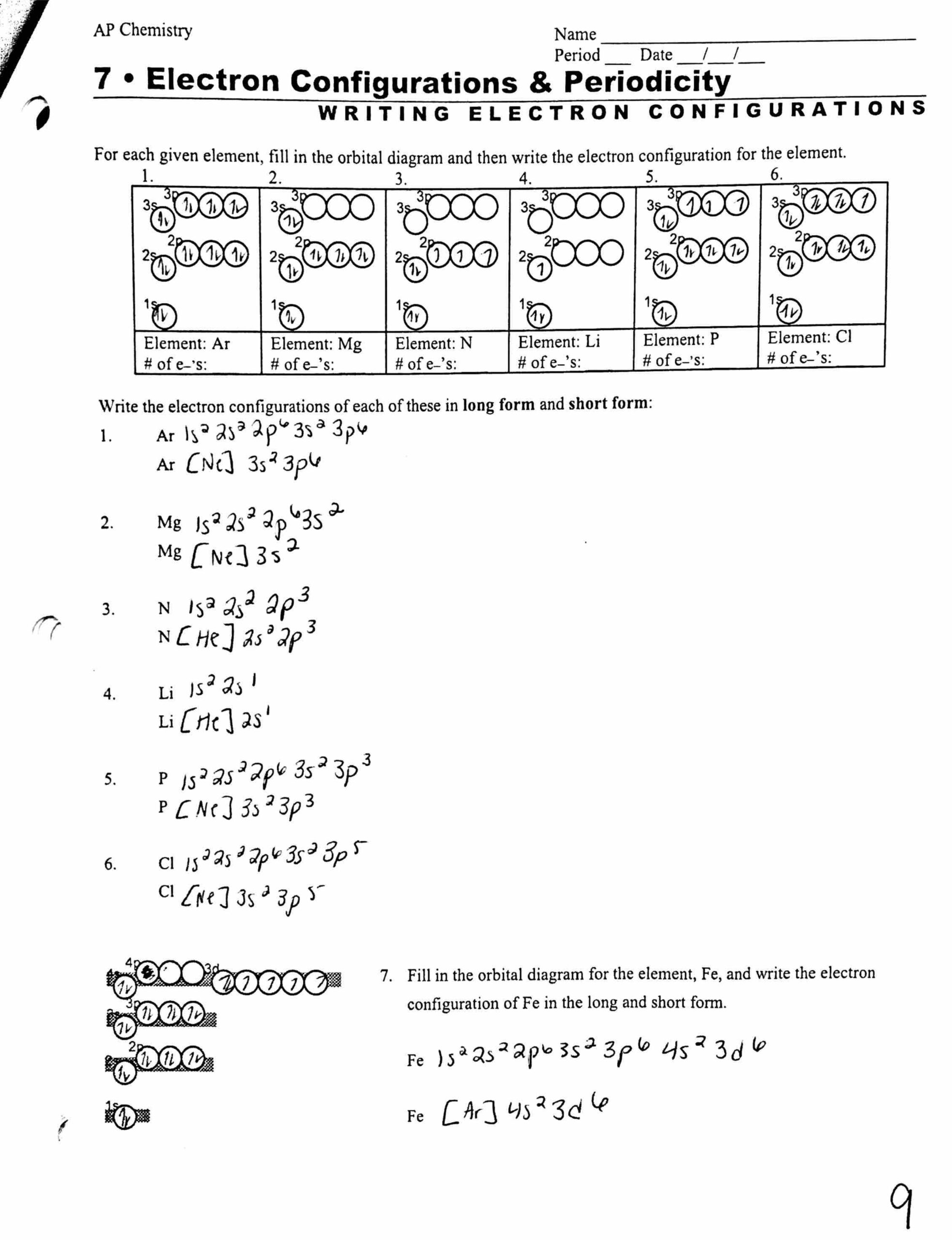 Photoelectron Spectroscopy Study Guide for AP Chemistry
