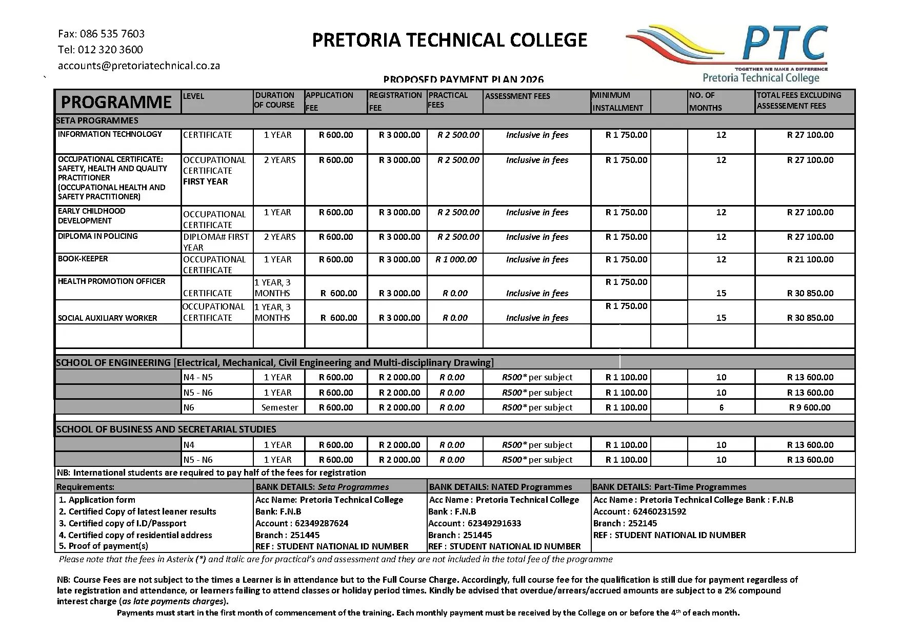 Pretoria Technical College Fees Structure 2026