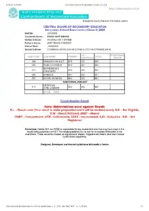 Secondary School Examination Class X Results 2026