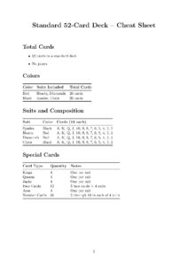 Standard 52-Card Deck Overview and Probabilities
