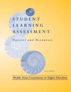 Student Learning Assessment Options and Resources