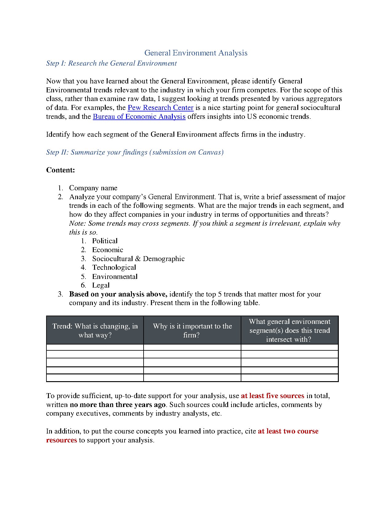 Team Project Milestone 2 Analysis for WSU Capstone 2026