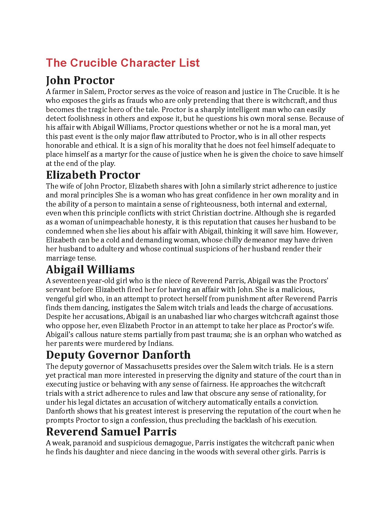 The Crucible Character List