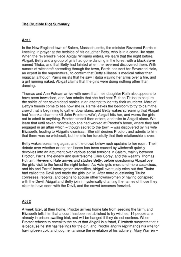 The Crucible by Arthur Miller Plot Summary