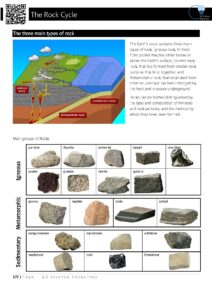 The Rock Cycle Year 10 Science Resource