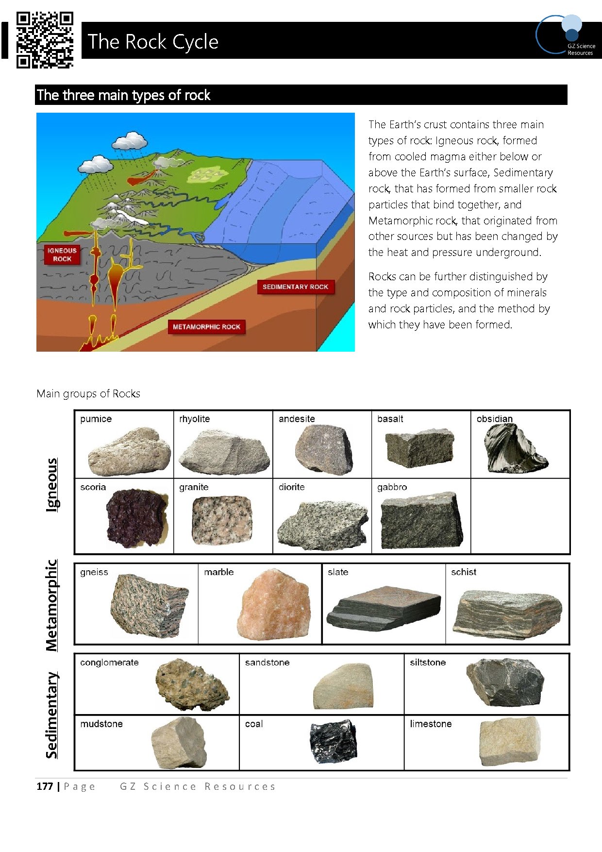 The Rock Cycle Year 10 Science Resource