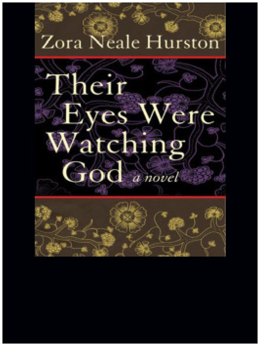 Their Eyes Were Watching God by Zora Neale Hurston