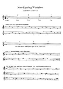 Treble Clef Note Reading Worksheets for Music Education