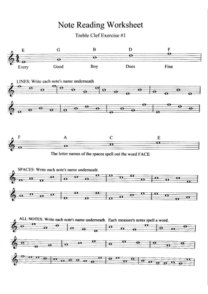Treble Clef Note Reading Worksheets for Music Education