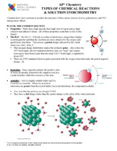 Types of Chemical Reactions and Solution Stoichiometry Key