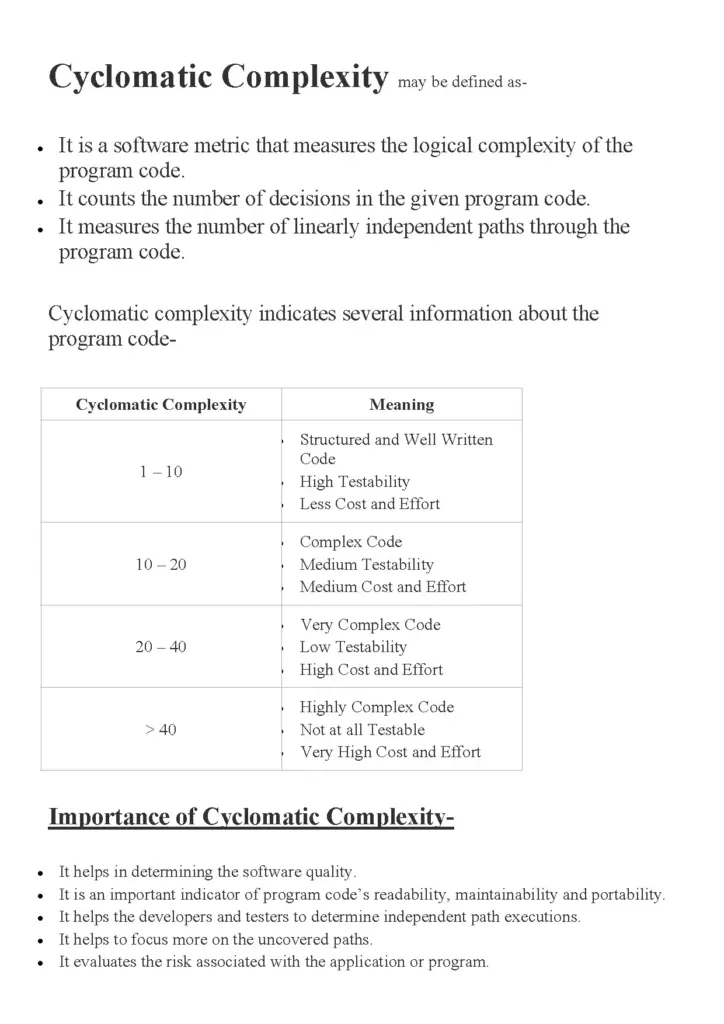 Understanding Cyclomatic Complexity in Software Development
