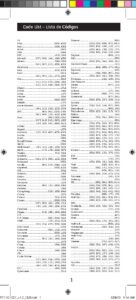 Universal Remote Control Codes for GE Devices