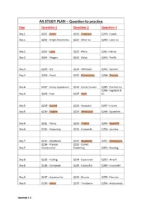 AA Study Plan – Comprehensive Study Questions and Tips
