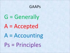 Accounting Concepts – Chapter 6 Part 2