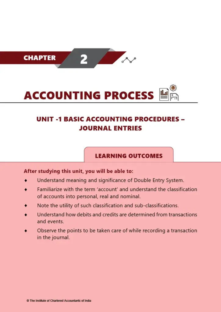 Accounting Study Material - Basic Accounting Procedures