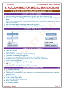 Accounting for Special Transactions – CA Sanket Shah