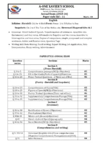 Annual Exam Syllabus for Class 11 English, Gujarati, Economics, and More