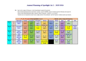 Annual Planning Spotlight 1 and 2 – 2025/2026