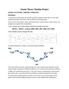 Atomic Theory Timeline Project