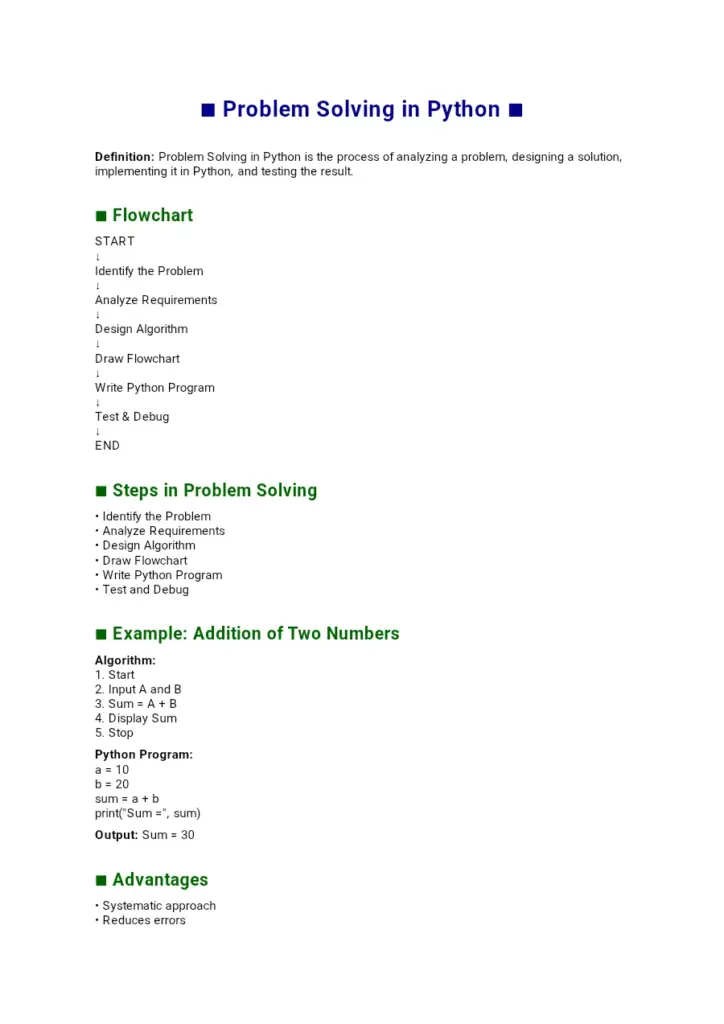 Attractive Problem Solving Python Notes