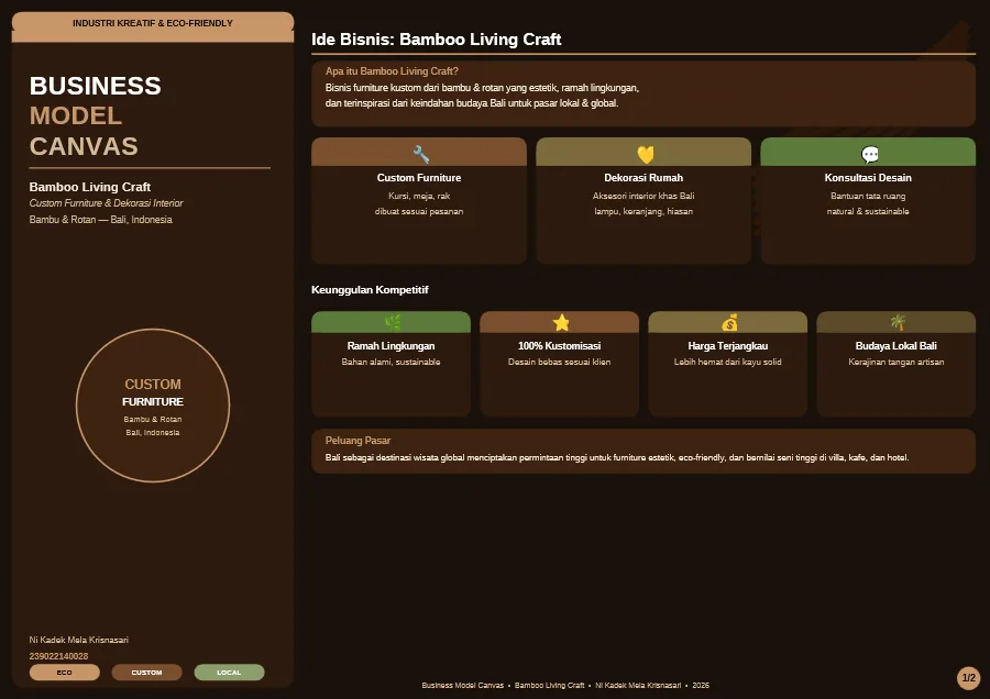 Bamboo Living Craft Business Model Canvas: A Guide
