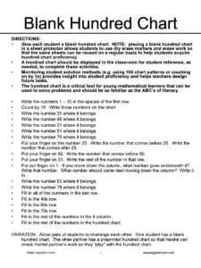 Blank Hundred Chart for Math Proficiency Practice