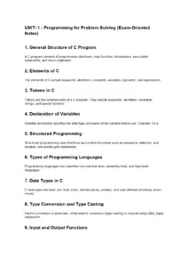 C Language Unit 1 Exam Ready Notes