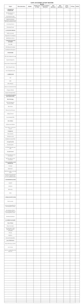 CAFC Accounts Study Master Plan
