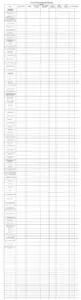 CAFC Accounts Study Master Plan