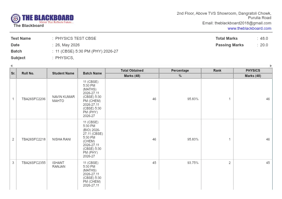 CBSE Physics Result 2026 - Class 11