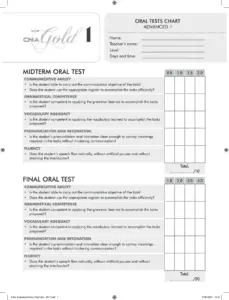 CNA Gold 1 Oral and Written Tests — Assessment Resource