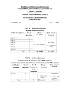 Combined Civil Services Examination II – Question Paper Pattern