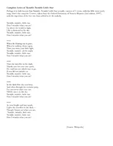 Complete Lyrics of Twinkle Twinkle Little Star