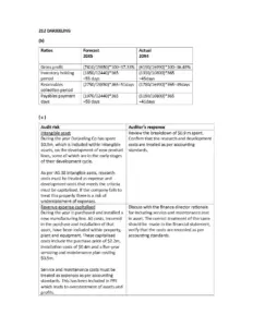 Darjeeling Financial Analysis and Audit Risks