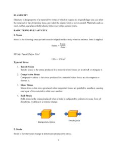 Elasticity: Understanding Stress and Strain Concepts