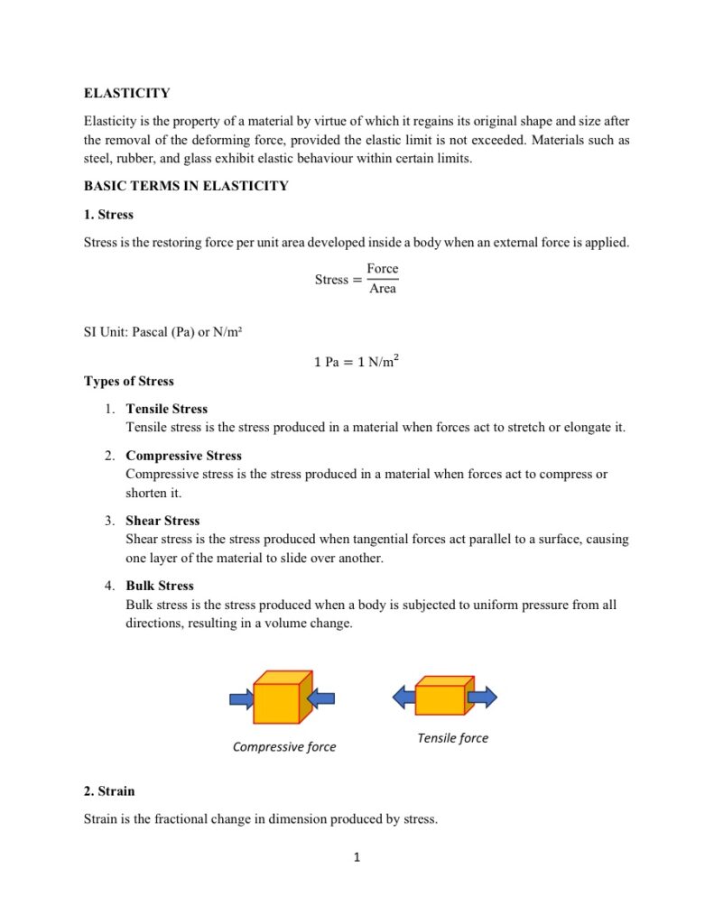 Elasticity: Understanding Stress and Strain Concepts