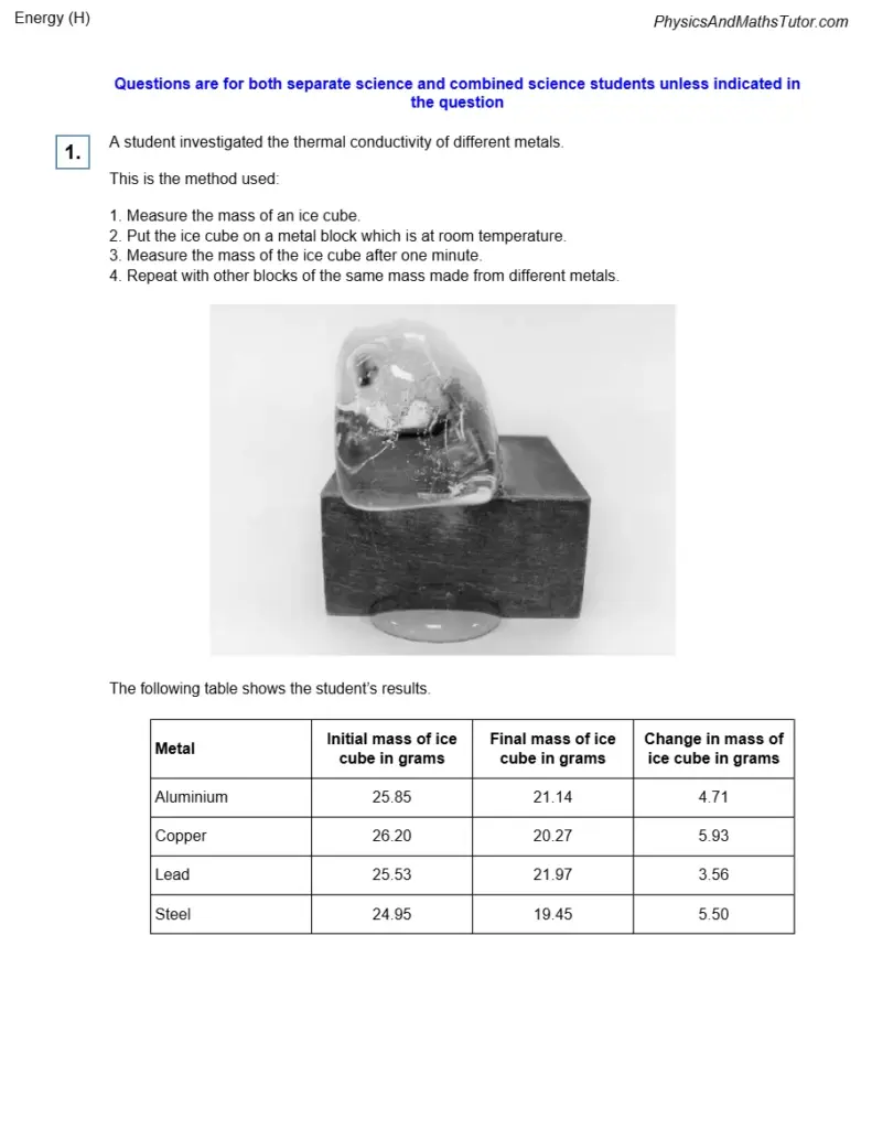 Energy (H) Question Paper