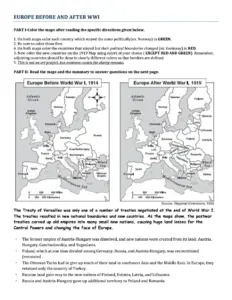 Europe Before and After WWI – Map Analysis