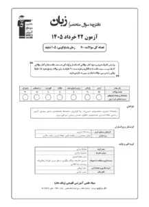 Exam Preparation Guide for 14050322 09q