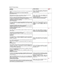 Exam Preparation Practice Questions and Answers
