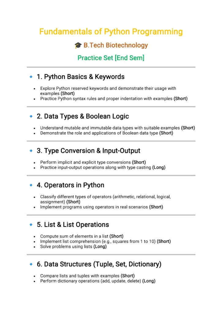 Fundamentals of Python Programming Practice Set