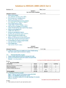 HISSAN Paper Solution 2023 Set A and Set B