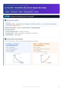 Le Marché et Les Prix – Fiche de Révision SES