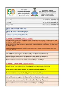 Local Weather Forecast for Mumbai City and Suburbs
