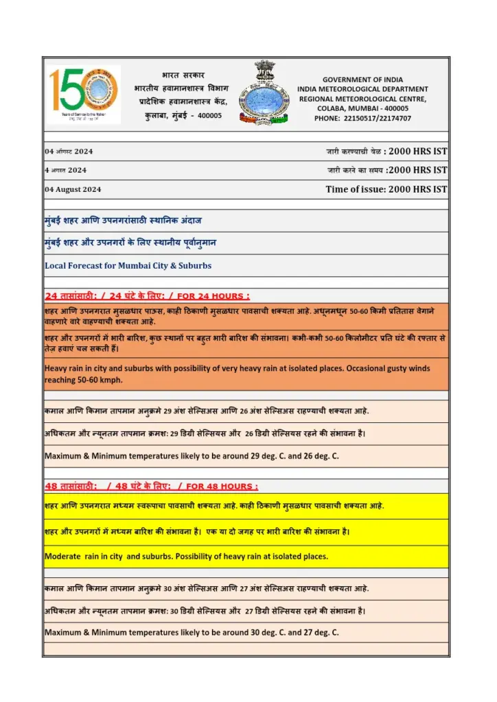 Local Weather Forecast for Mumbai City and Suburbs