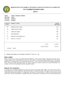 Maharashtra SSC Examination Results 2024 – Pandey Bhumi Upendra