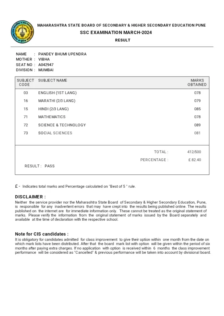 Maharashtra SSC Examination Results 2024 - Pandey Bhumi Upendra