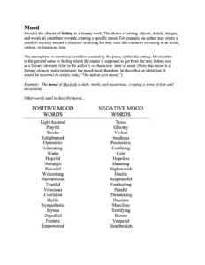 Mood Definition – Positive Mood Words Negative Mood Words